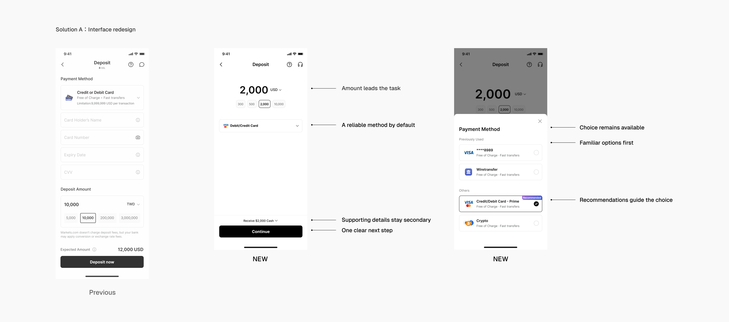 Before and after: amount-first checkout and payment method selection.